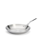 Pans